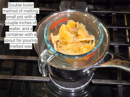 DIY Tea Light Candle Kit | Upcycling Zero-Waste Craft